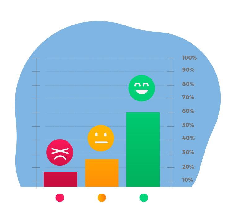 Solucoes emprel - Conecta Cidades_04